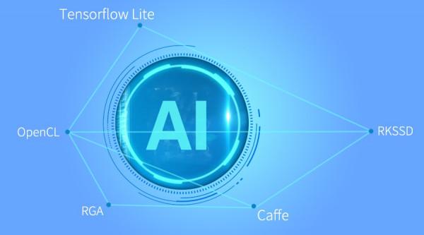 RK3399助力商顯產業｜高畫質細緻，靈敏迅捷