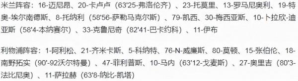 歐冠-利物浦2-1六戰全勝 米蘭墊底出局 格子傳射馬競3-1進16強 歐冠-利物浦2-1六戰全勝 米蘭墊底出局 格子傳射馬競3-1進16強