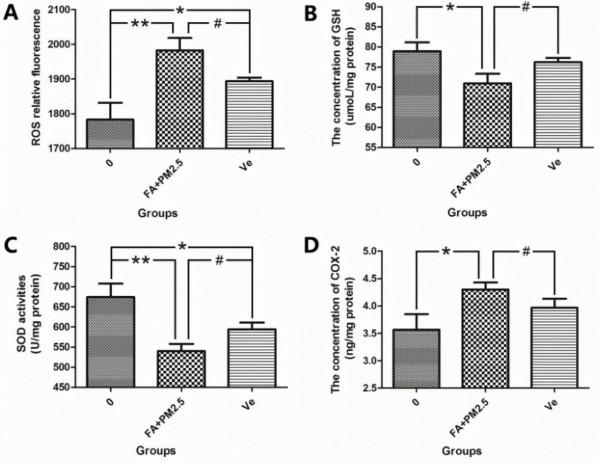不想讓你的孩子變笨,一定不要住進新裝修的房子 不想讓你的孩子變笨,一定不要住進新裝修的房子