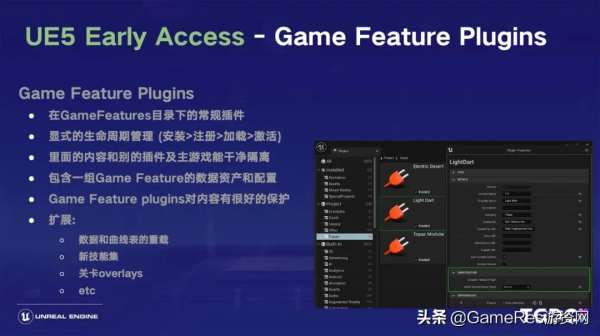 王禰:虛幻引擎5的開發路線圖及技術解析 王禰:虛幻引擎5的開發路線圖及技術解析