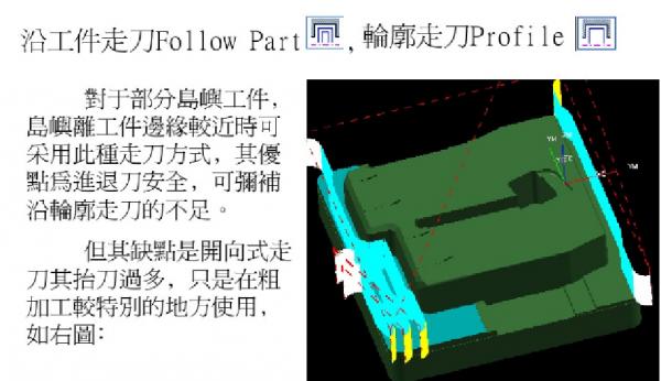 學程式設計，這些UG的特殊功能，你都知道多少呢