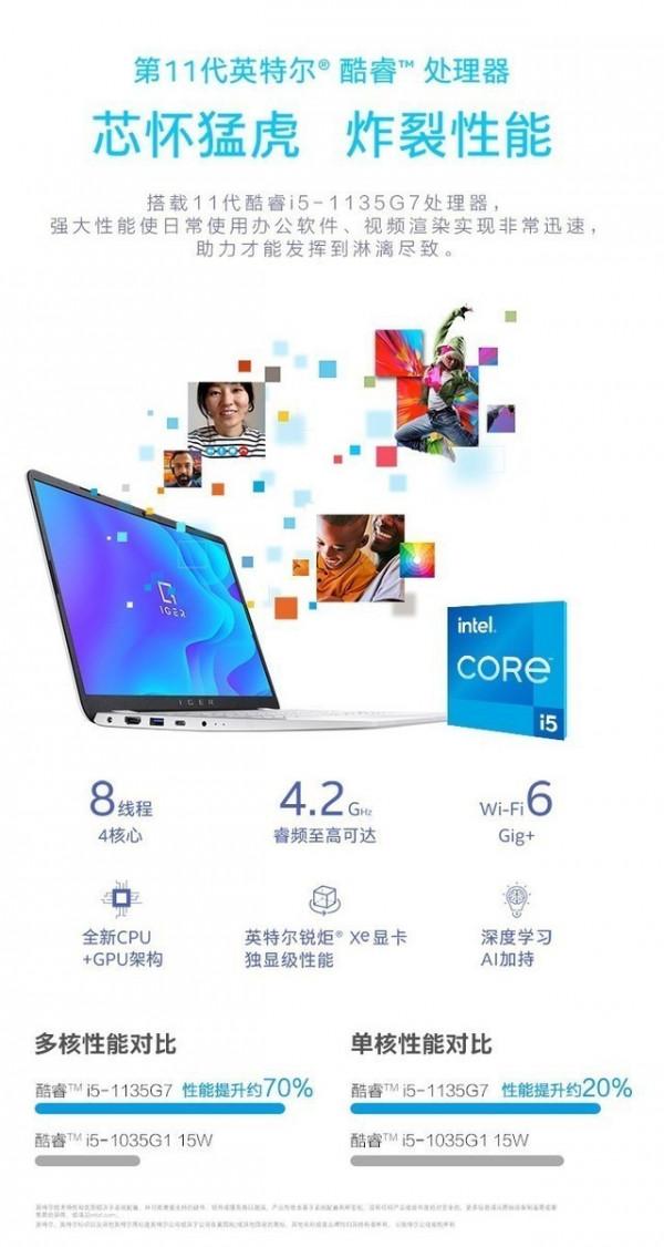 預算不足的使用者看過來 市售低價筆記本盤點