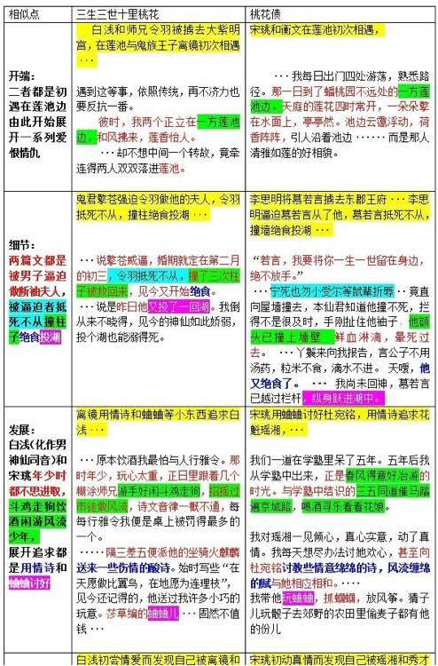 賈玲電影盜用歌詞，宋軼扇子被指抄襲，劇組買個版權就這麼難？