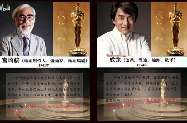 成龍 華人唯一的奧斯卡終身成就獎獲得者