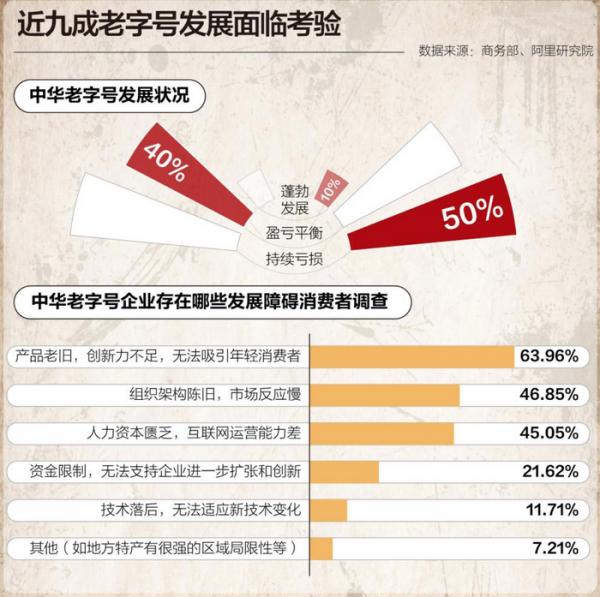 探訪斯柯達/起亞/雪鐵龍4S店 在平靜低迷中消沉 探訪斯柯達/起亞/雪鐵龍4S店 在平靜低迷中消沉