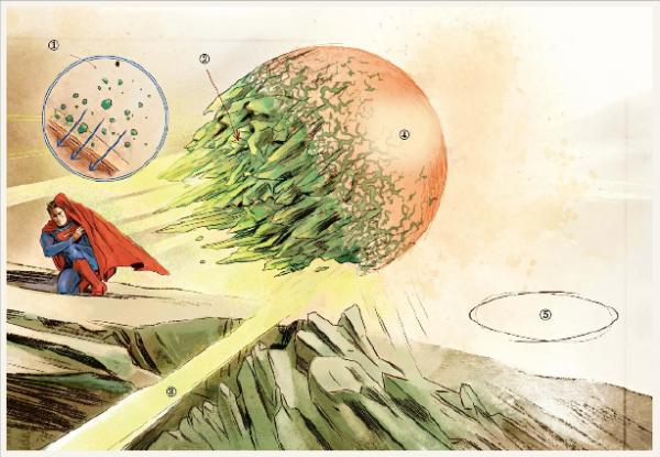 蝙蝠俠的絕密筆記：對超人類的身體研究，與潛在威脅的反制計劃