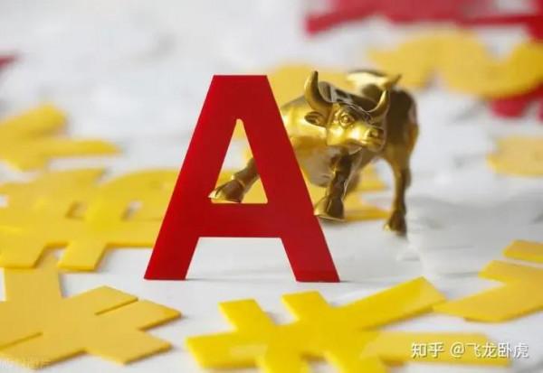 A股：明日大機率回撥