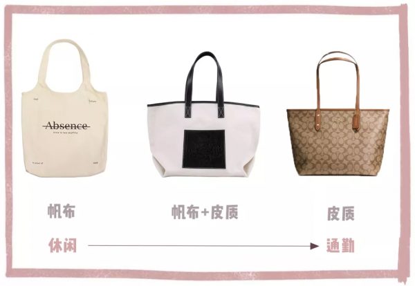 這種衣服我勸你最好扔掉 這種衣服我勸你最好扔掉