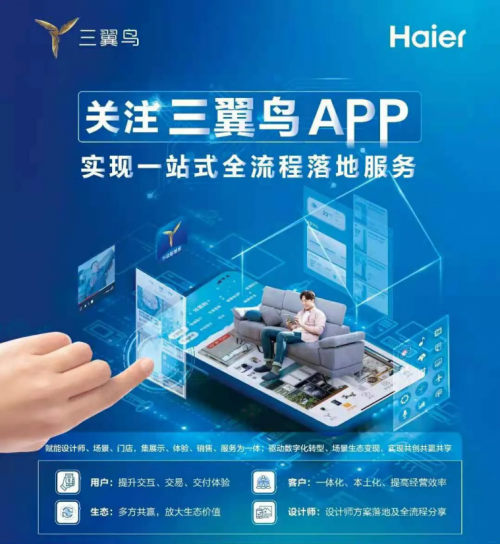 海爾三翼鳥憑藉場景生態迭代成果,豐富“智慧家、新居住”體驗 海爾三翼鳥憑藉場景生態迭代成果,豐富“智慧家、新居住”體驗