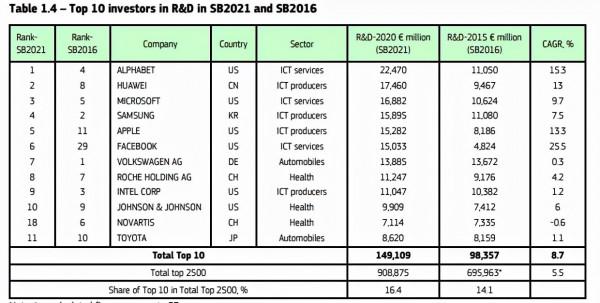 熱搜：華為小米Ov合作了；英雄聯盟免費改名；微信紅包封面上新