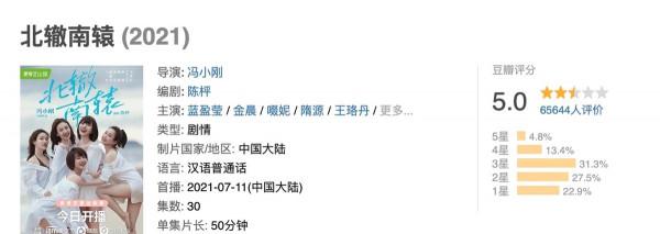 央八新劇剛播兩天，收視飆到0.8，豆瓣口碑卻崩了，清一色的差評