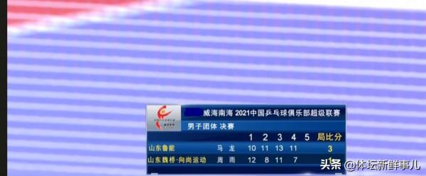 馬龍無緣冠軍!梁靖崑MVP,劉國樑觀賽,黑馬積分反超樊振東許昕 馬龍無緣冠軍!梁靖崑MVP,劉國樑觀賽,黑馬積分反超樊振東許昕