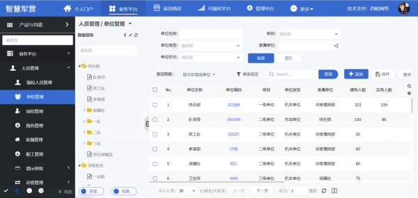 智慧軍營人員資訊管理系統