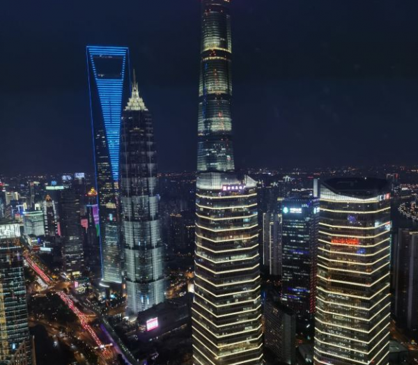 假如有20萬去旅遊，限期一個星期，大家會選擇如何玩呢？