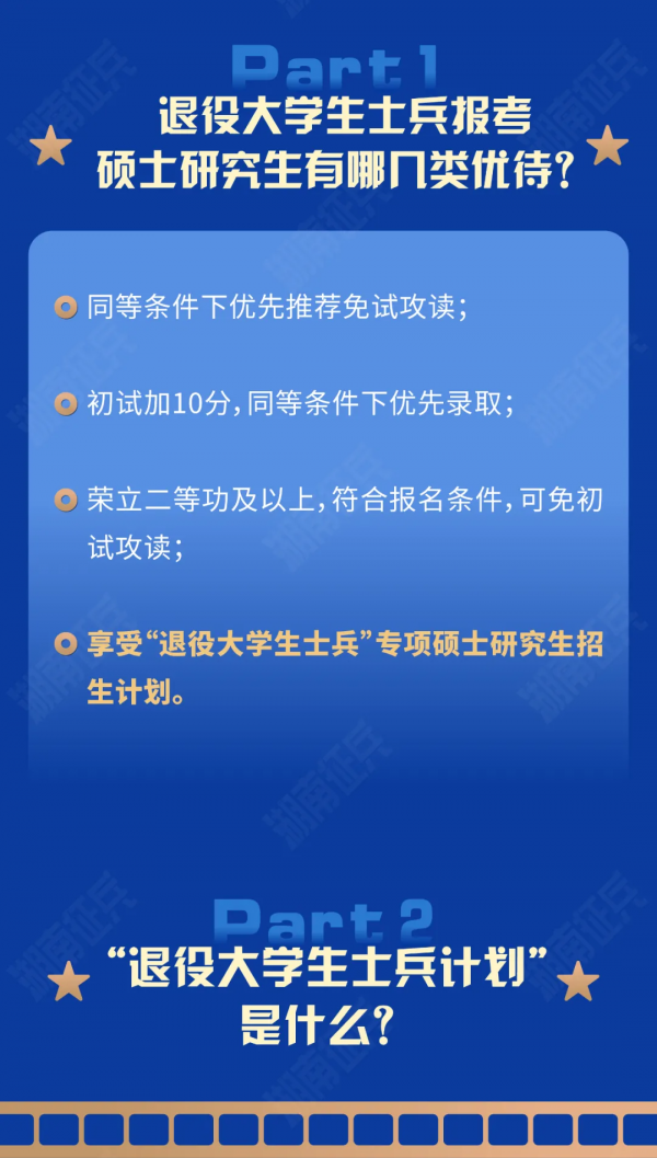 事關學歷晉升！一圖讀懂“退役大學生士兵計劃”