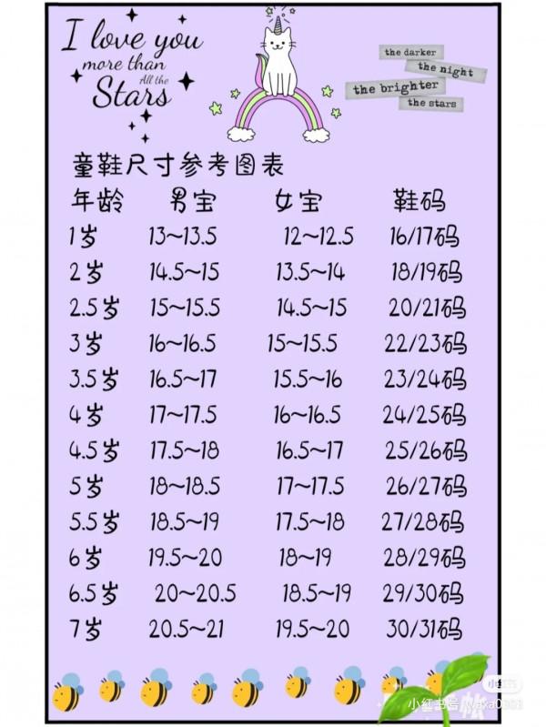 寶媽們一定要收藏，童裝尺碼錶大全，再也不用糾結該選什麼碼數了