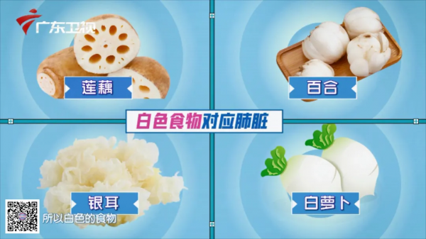 潤肺三寶扎+護肺簡運動,讓你冬日少肺燥、少咳喘 潤肺三寶扎+護肺簡運動,讓你冬日少肺燥、少咳喘