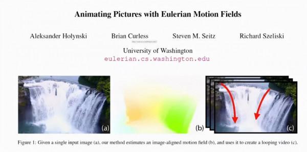 計算機視覺中的深度學習方法vs傳統方法 計算機視覺中的深度學習方法vs傳統方法