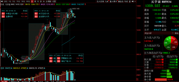 元宇宙分“五派”你都知道哪些派 元宇宙分“五派”你都知道哪些派