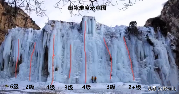 攀冰，冬季最酷炫的冰雪運動