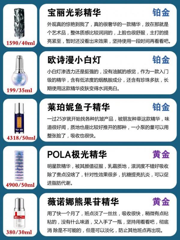 熬夜姐妹給我衝它