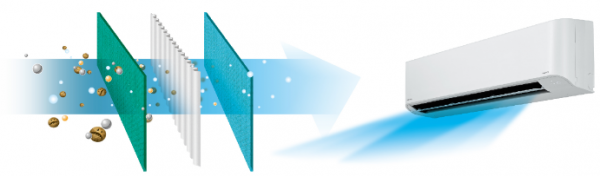 點選瞭解東芝家用分體機大清快CU系列