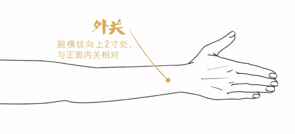 人體的中醫穴位治療,常見病自己按摩也可以治 人體的中醫穴位治療,常見病自己按摩也可以治