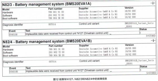 賓士EQC400純電動車無法充電檢修 賓士EQC400純電動車無法充電檢修