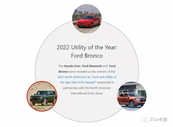 北美年度汽車大獎出爐：本田思域成最大贏家