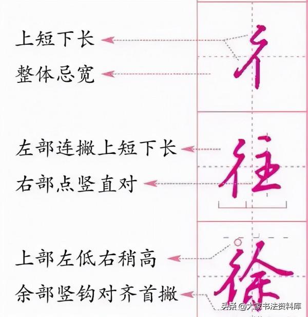 乾貨！硬筆書法教學，常用行楷偏旁部首的寫法