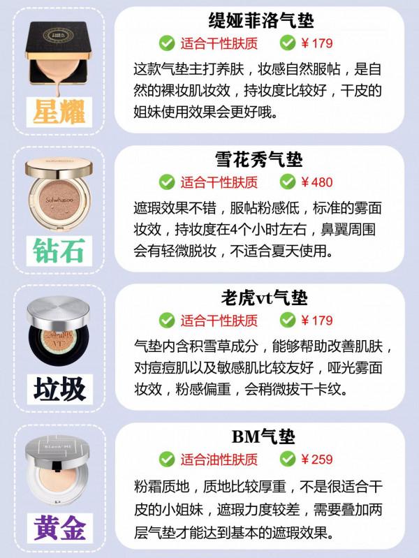 你的氣墊是王者段位嗎? 你的氣墊是王者段位嗎?