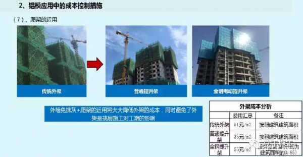 鋁模板施工全過程控制要點有哪些？
