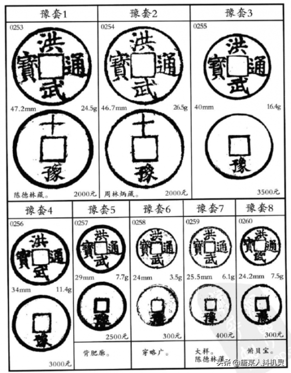 洪武之治——朱元璋統治下的大明朝