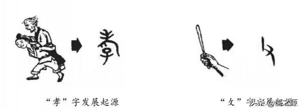 從“教”字看教師的責任與使命 從“教”字看教師的責任與使命