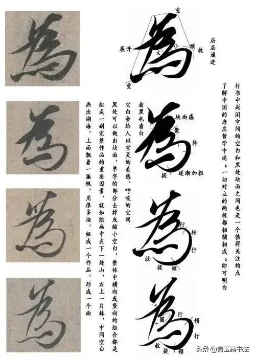 美院原來是這樣教書法的，悟透好的人進步快