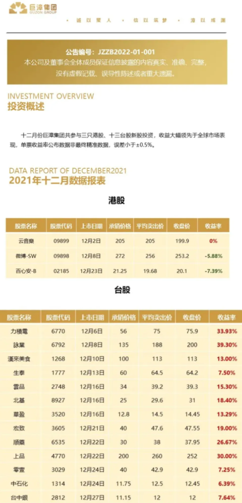 1死1重傷！百億私募基金2位實控人慘遭意外 警方兩大部門介入調查
