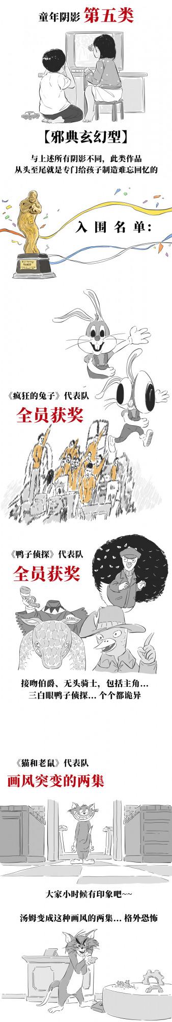 童年陰影頒獎典禮