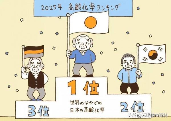 高房價“後遺症”顯現?今年起,多地人口生育率下降,最高達23% 高房價“後遺症”顯現?今年起,多地人口生育率下降,最高達23%