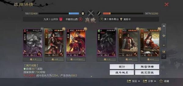 沒有王異，試試新版變種吳弓隊