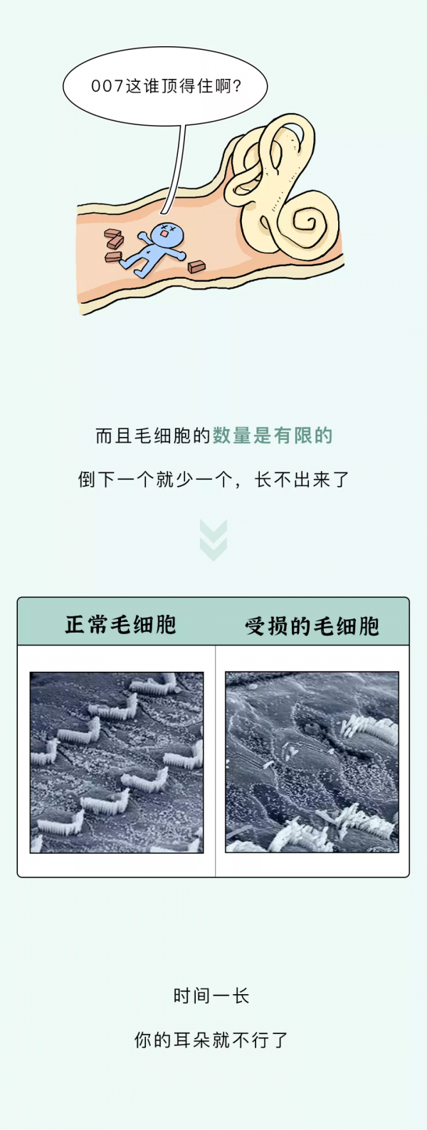 長時間戴耳機不摘,對耳朵的危害到底有多大? 長時間戴耳機不摘,對耳朵的危害到底有多大?