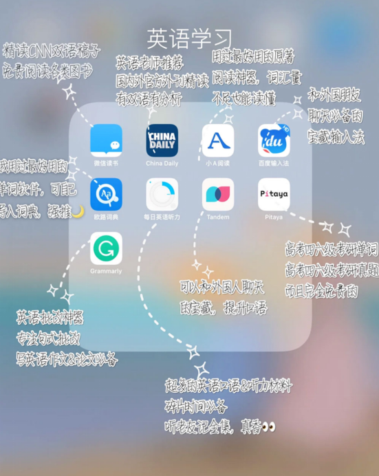 乾貨滿滿!iPad重度使用者教你裝備學習型iPad 乾貨滿滿!iPad重度使用者教你裝備學習型iPad