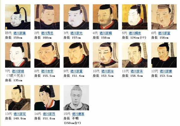 身材矮小的日本人,是怎樣長高的? 身材矮小的日本人,是怎樣長高的?