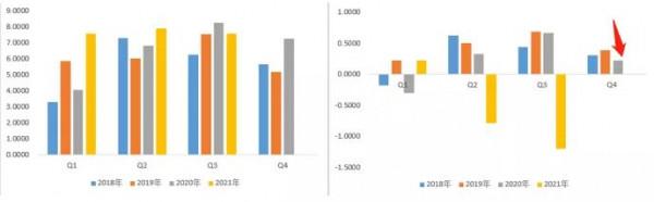 車用PCB產業鏈跟蹤：奧士康VS世運電路VS弘信電子