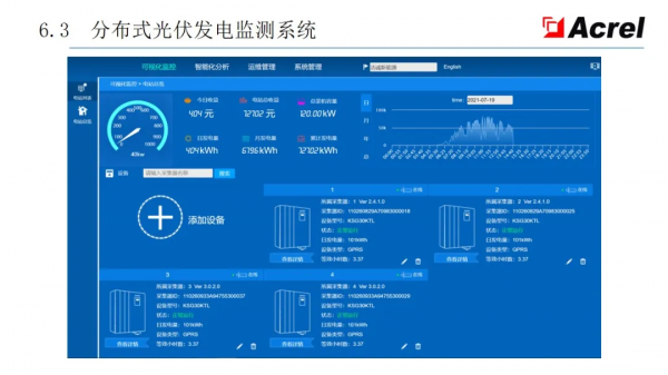 安科瑞智慧配電解決方案——安科瑞 陸琳鈺 安科瑞智慧配電解決方案——安科瑞 陸琳鈺
