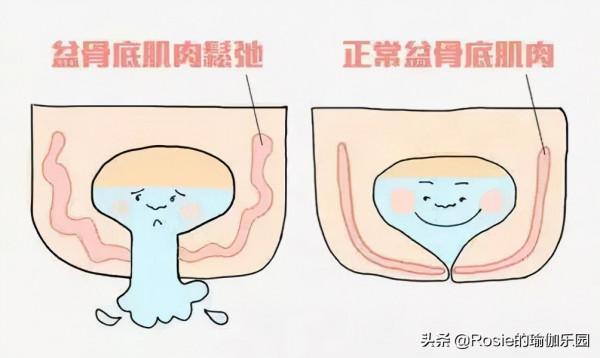 朱珠產後直言有幾十斤要減，產後瘦身如何做？媽媽們先關注這一點