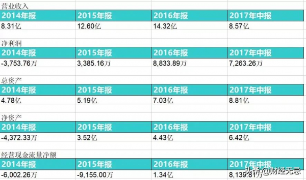 資本瘋投、雙十一銷量王，從輝煌到失落，淘系女裝怎麼了？