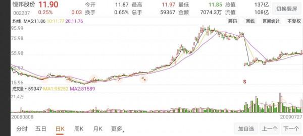 任澤平的印錢養娃被洪灝嘲諷了一波