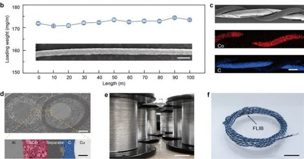 未來的手機可能超乎你想象 未來的手機可能超乎你想象