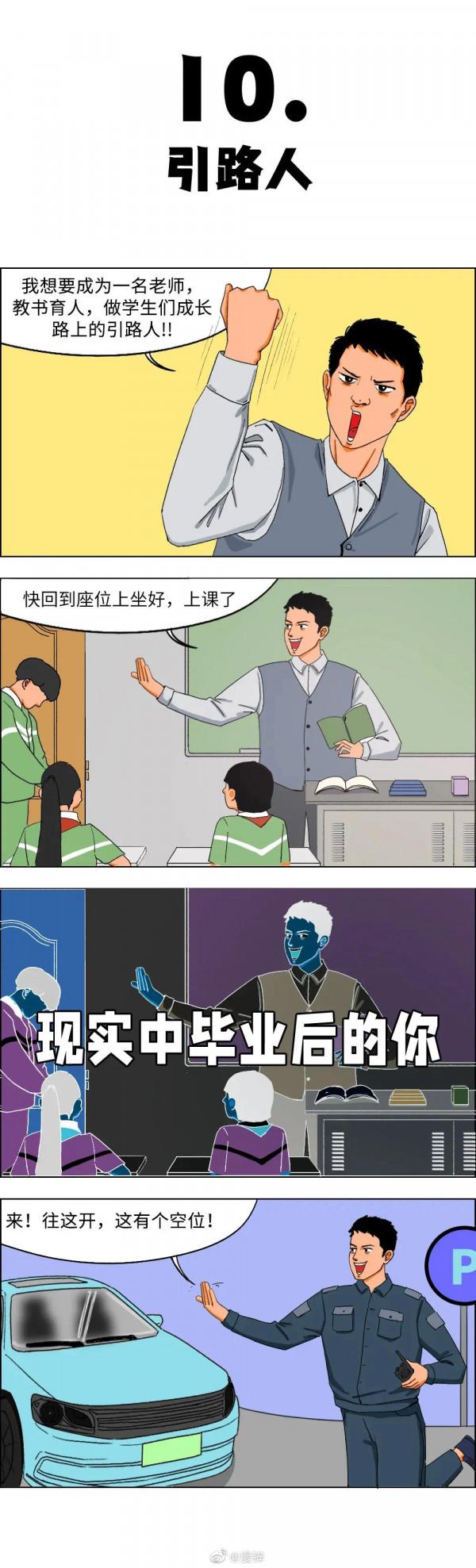 漫畫：畢業後找什麼工作能月入2w