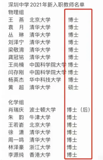 別瞧不起校長！為何？